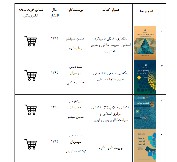 فروش نسخ الکترونیک کتاب‌های بانکداری اسلامی
