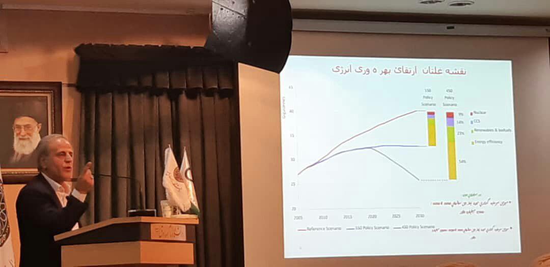 همایش صنعت ارزهای دیجیتال و آینده اقتصادی ایران در شرایط تحریم